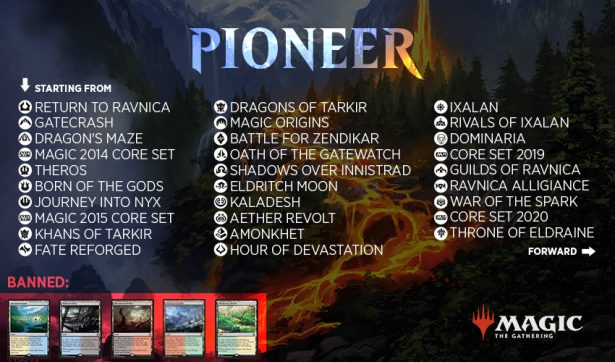 Pioneer Sets