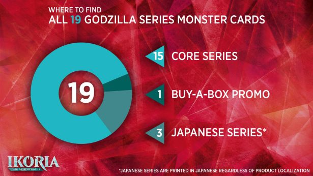 How to get Godzilla Series Monster cards 1