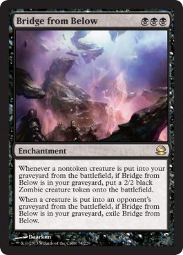 Bridge from Below - Modern Masters Spoiler