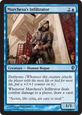 Marchesa's Infiltrator - Conspiracy Spoiler