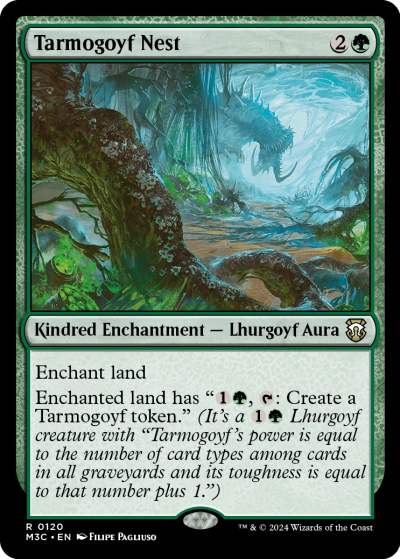 Tarmogoyf Nest - Modern Horizons 3 Spoiler