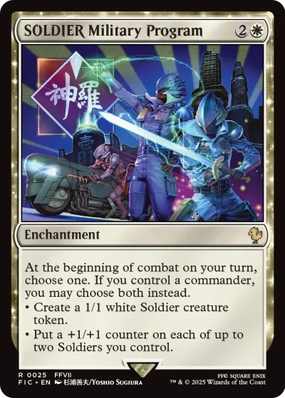 SOLDIER Military Program - Final Fantasy Spoiler